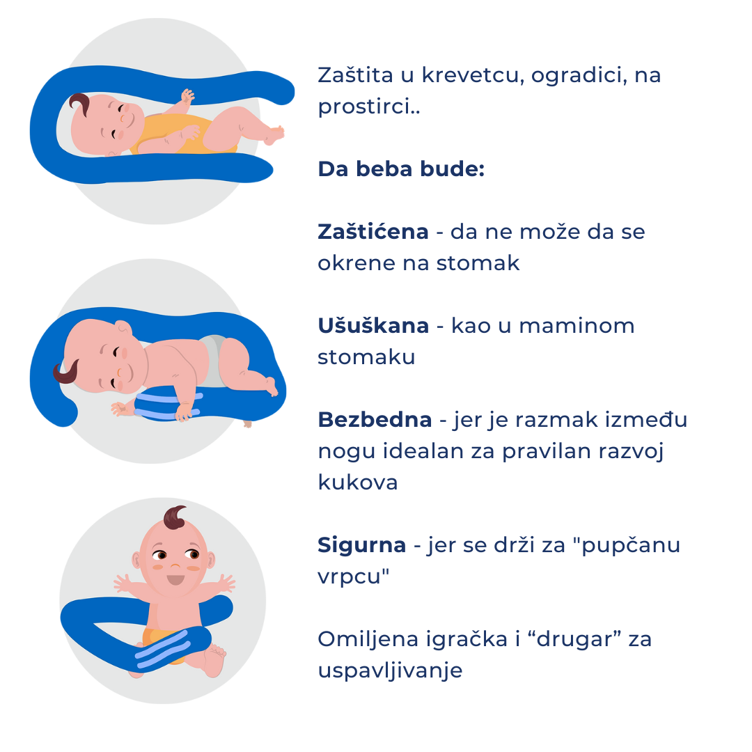 Detaljno objašnjene vrline kao i grafik korićenja Beluga puz ogradice